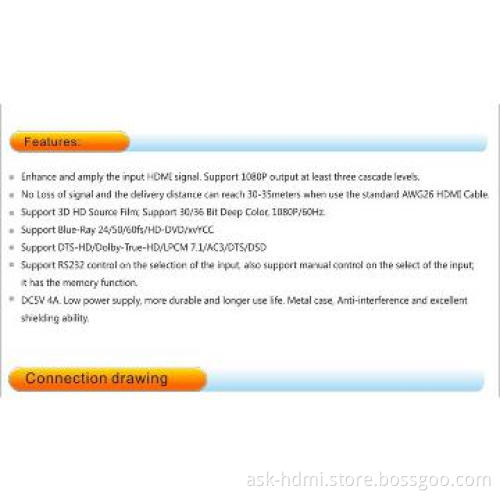4 in 4 out HDMI switch splitter with RS232